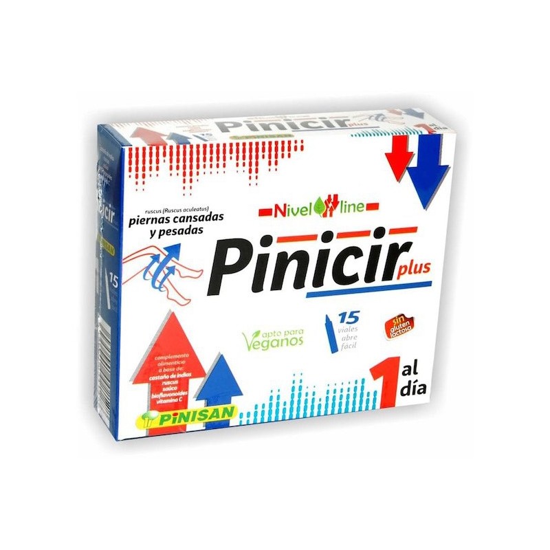 Pinicir Plus | 15 Viales | Pinisan | Circulación | Vitasanis