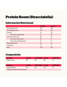 Protein Boom Stracciatella NutriSport - 24 Barritas 2