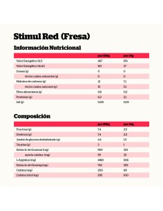 Stimul Red Energy Gel 2