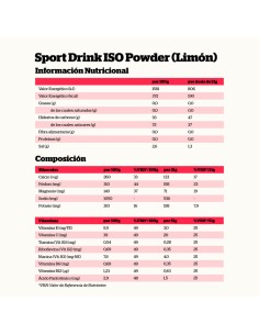 Sport Drink Iso Powder NutriSport 2