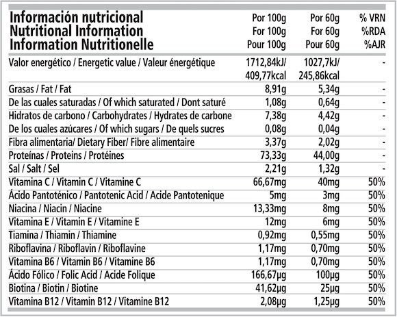 Información Nutricional Green Protein Meal 100% Vegana PWD - Chocolate Brownie